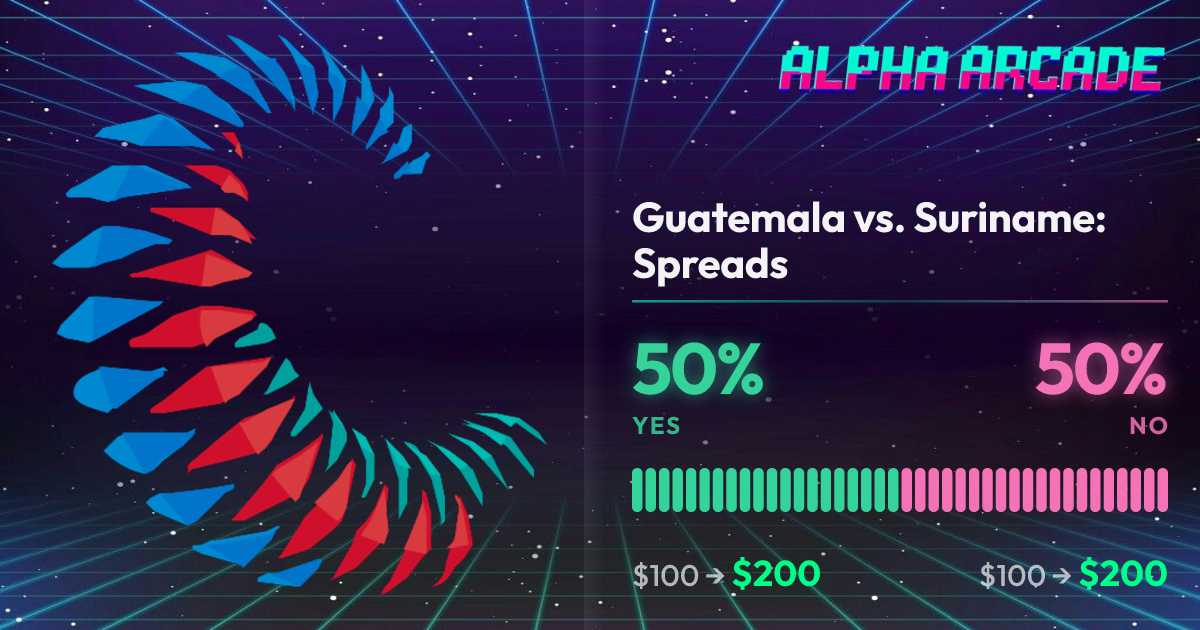 YES 50% / NO 50%