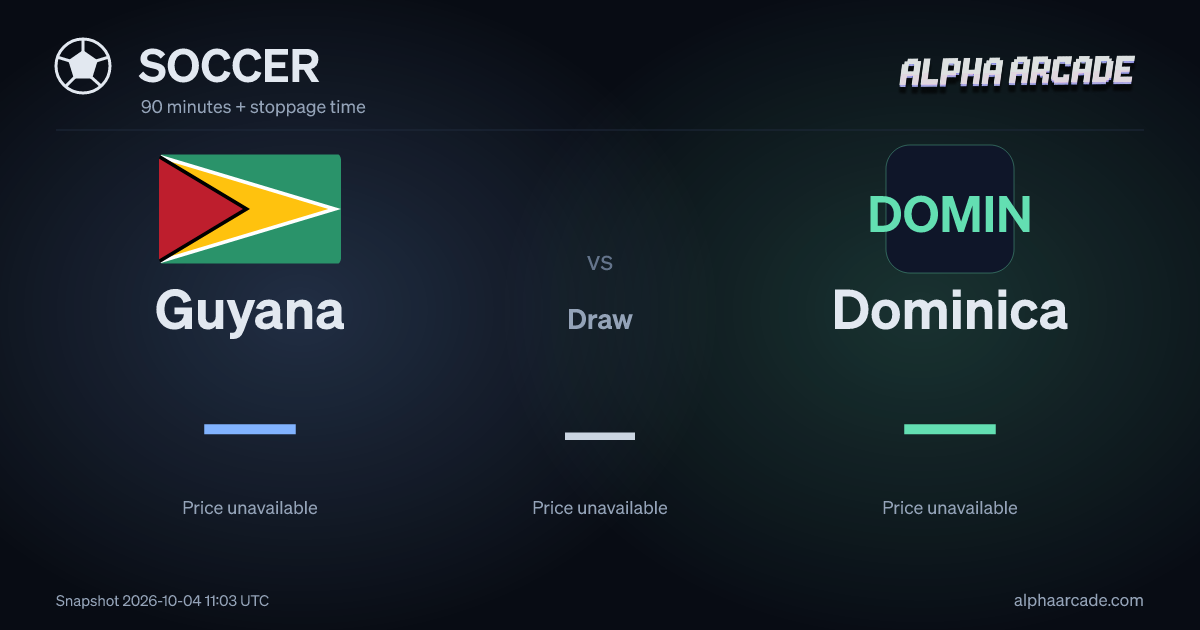 SOCCER: Guyana — / Draw — / Dominica —