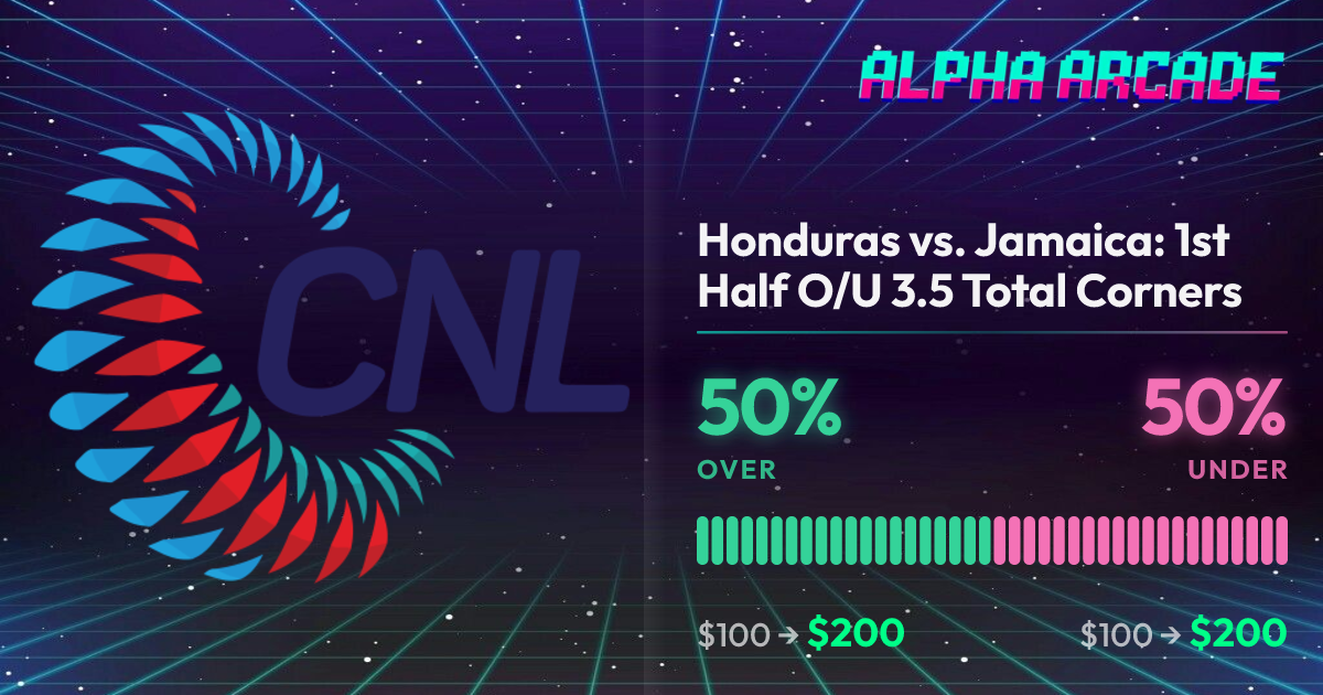 YES 50% / NO 50%