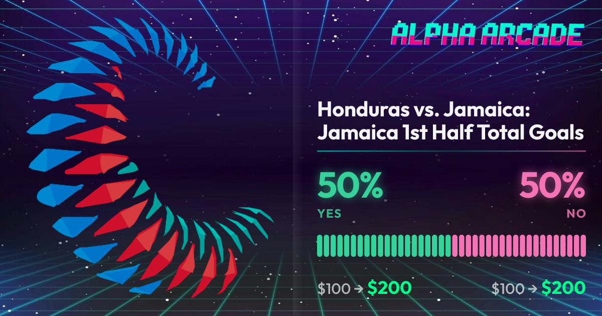 YES 50% / NO 50%