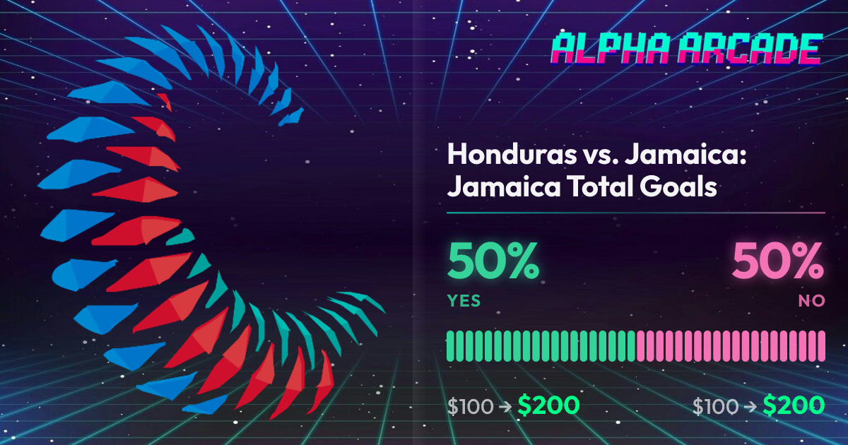 YES 50% / NO 50%