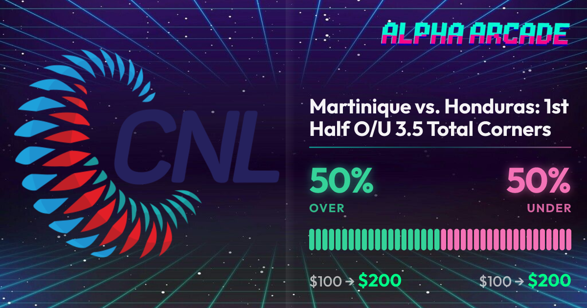 YES 50% / NO 50%