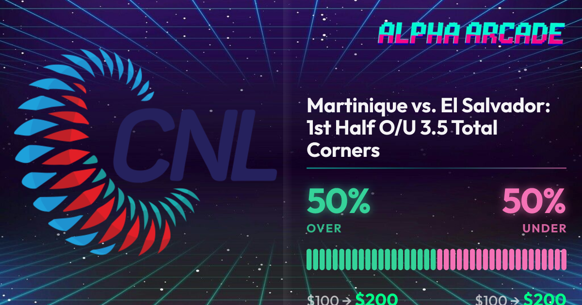 YES 50% / NO 50%