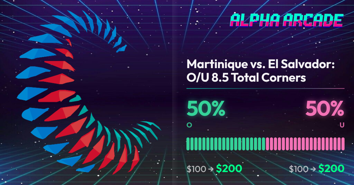 YES 50% / NO 50%