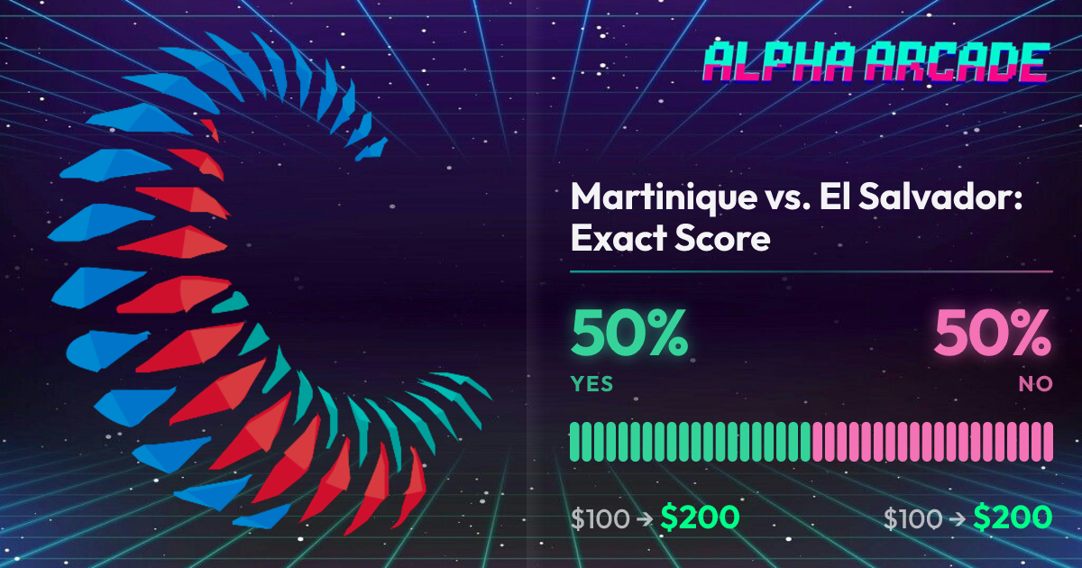 YES 50% / NO 50%