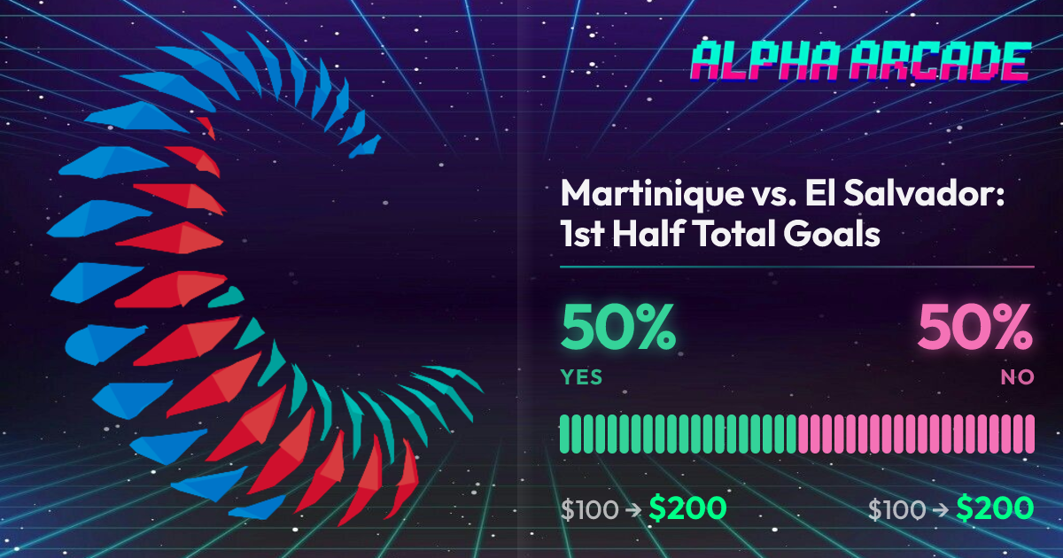 YES 50% / NO 50%
