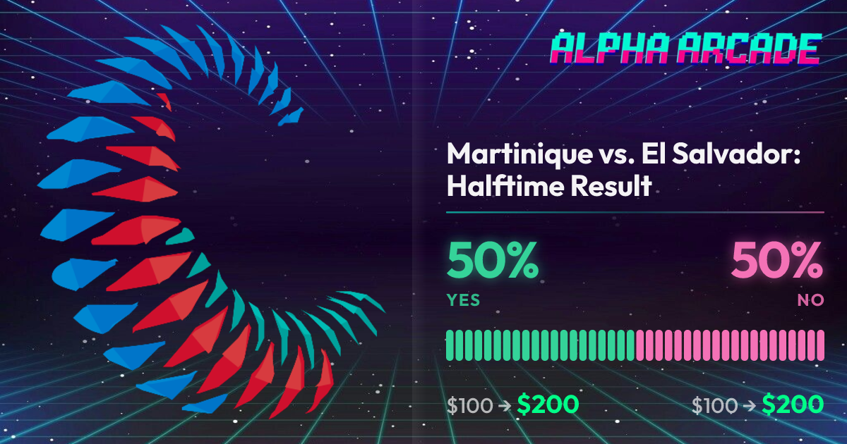 YES 50% / NO 50%