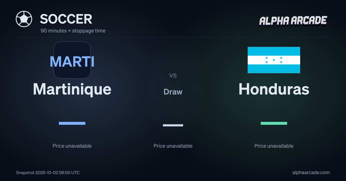 SOCCER: Martinique — / Draw — / Honduras —