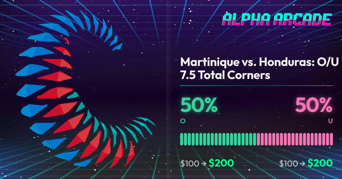 YES 50% / NO 50%