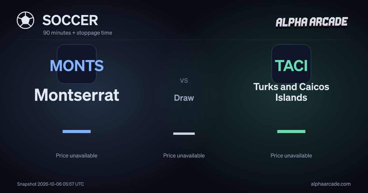 SOCCER: Montserrat — / Draw — / Turks and Caicos Islands —