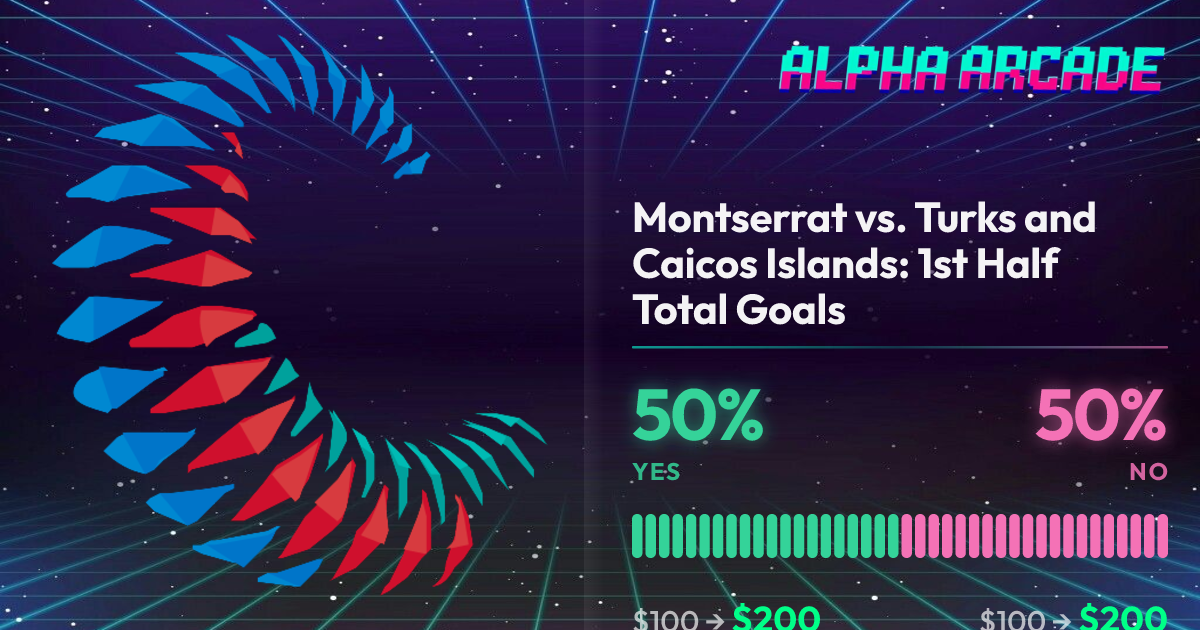 YES 50% / NO 50%