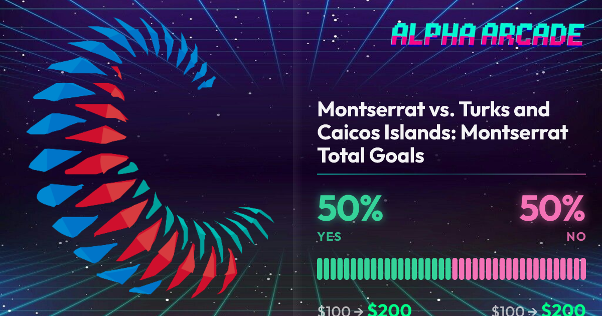YES 50% / NO 50%