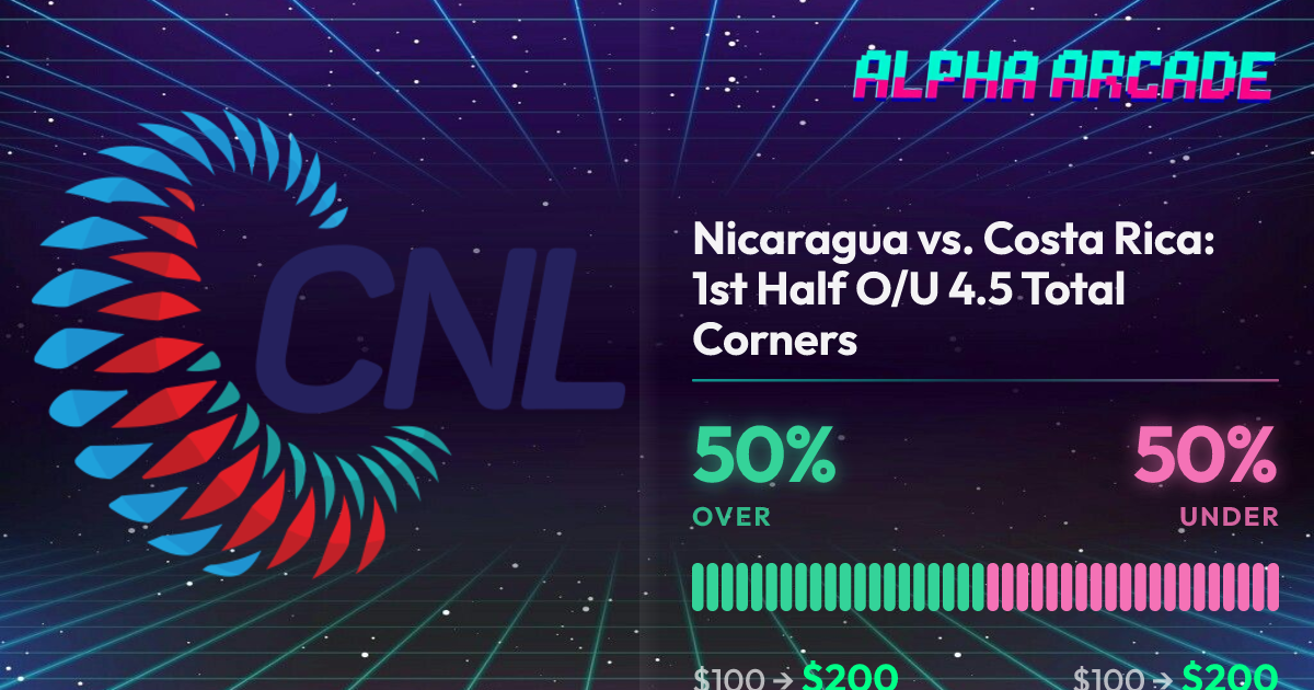 YES 50% / NO 50%