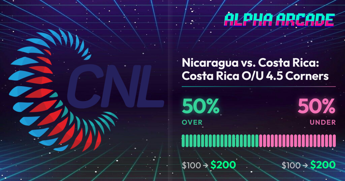 YES 50% / NO 50%