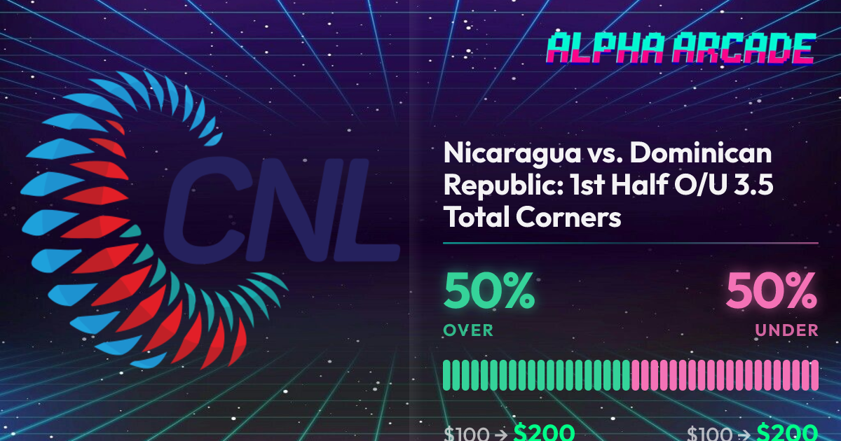 YES 50% / NO 50%