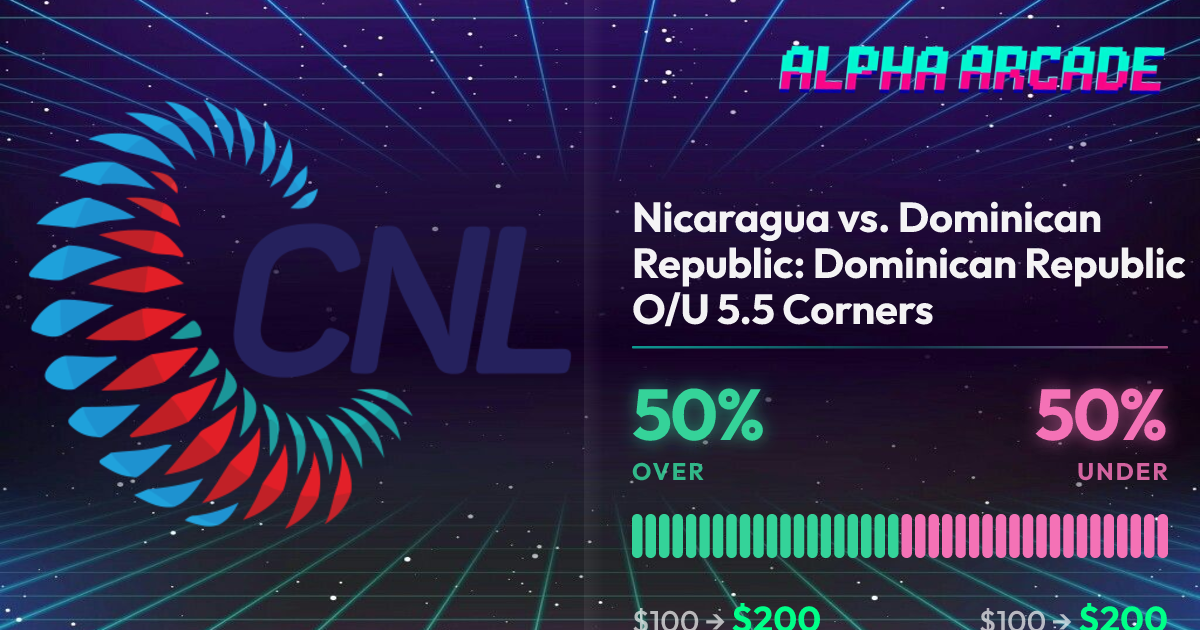 YES 50% / NO 50%