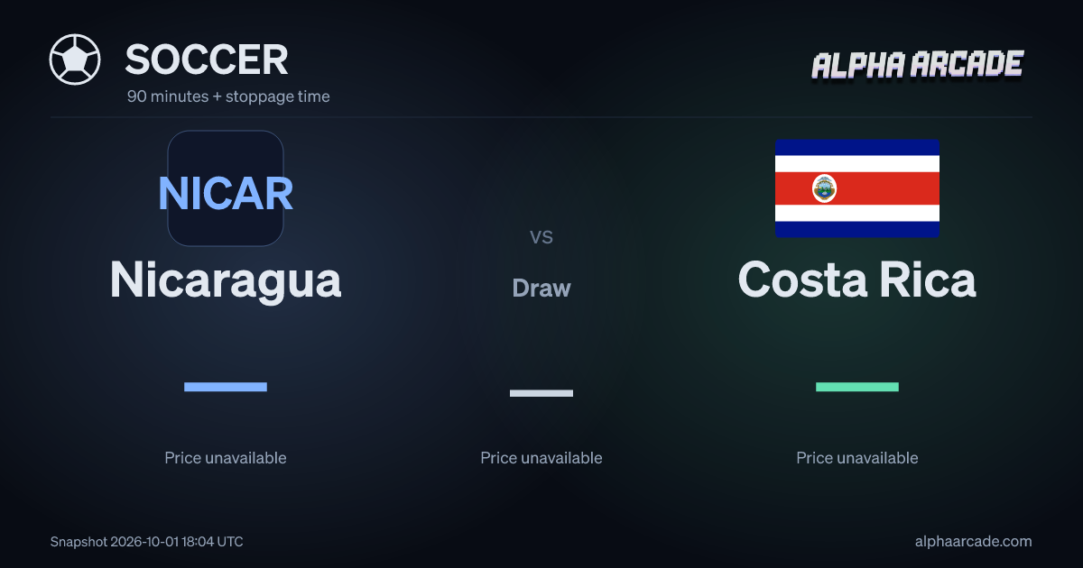 SOCCER: Nicaragua — / Draw — / Costa Rica —