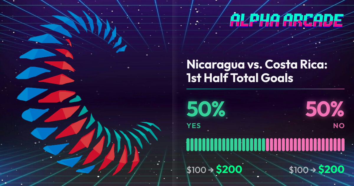 YES 50% / NO 50%
