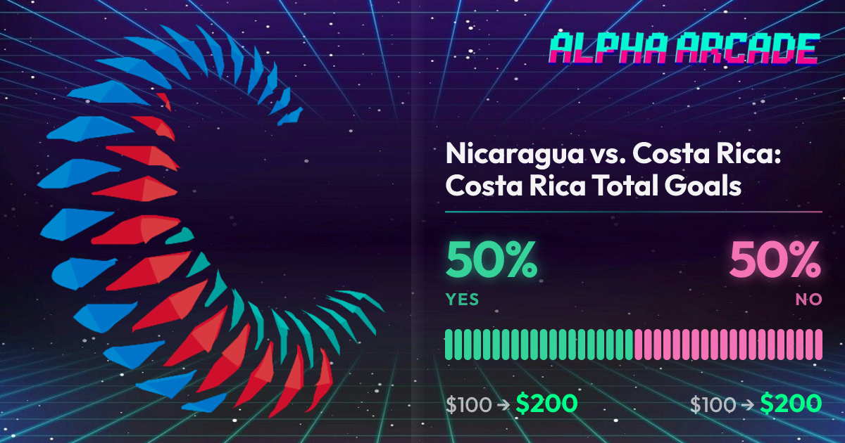 YES 50% / NO 50%