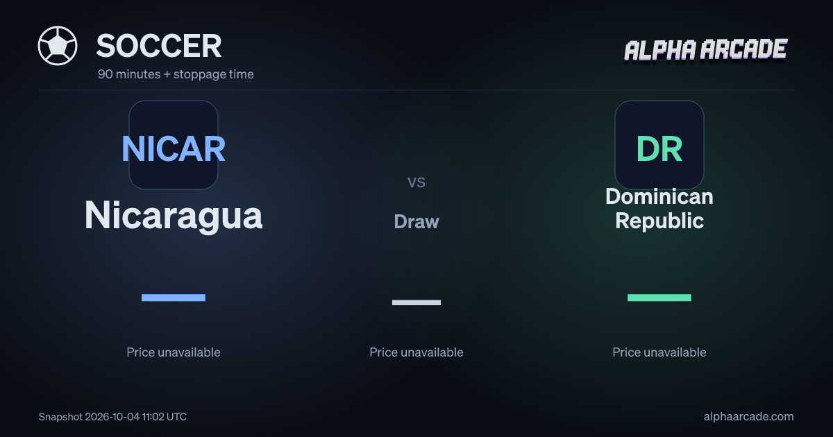 SOCCER: Nicaragua — / Draw — / Dominican Republic —