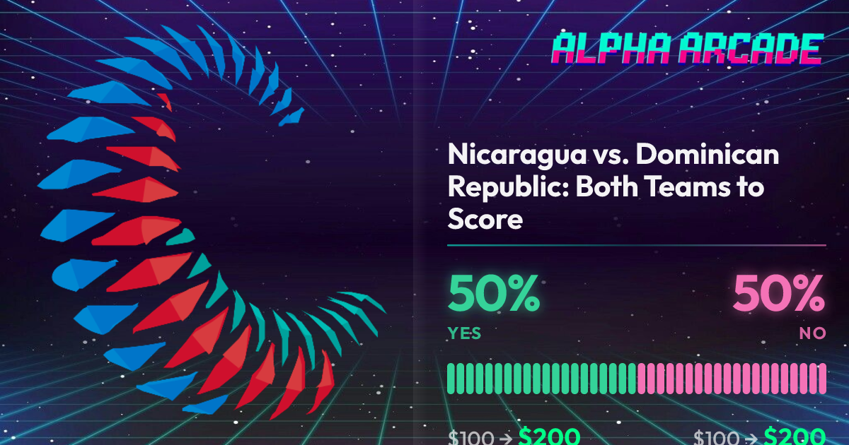 YES 50% / NO 50%