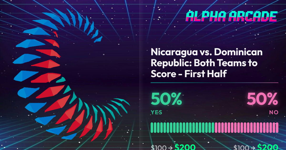 YES 50% / NO 50%