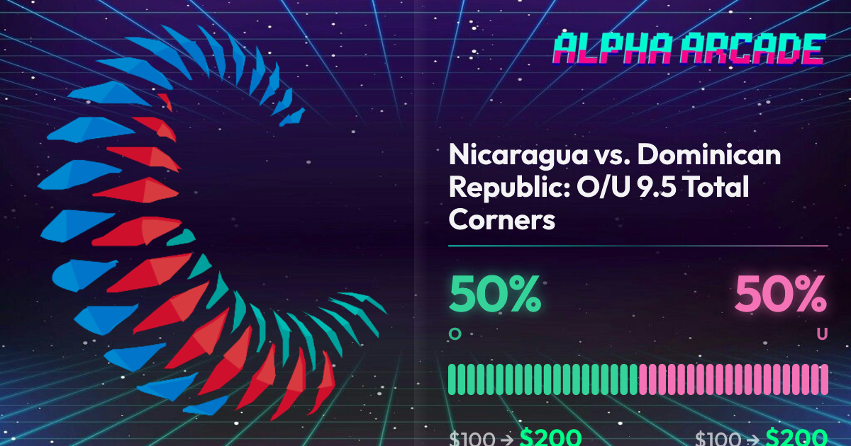 YES 50% / NO 50%