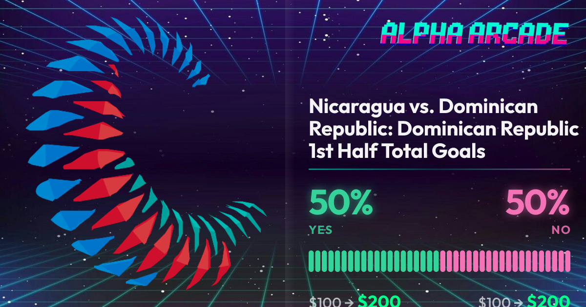 YES 50% / NO 50%