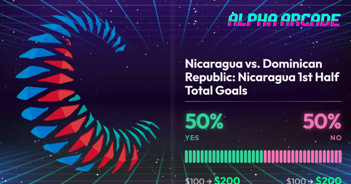 YES 50% / NO 50%