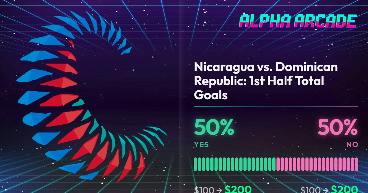YES 50% / NO 50%