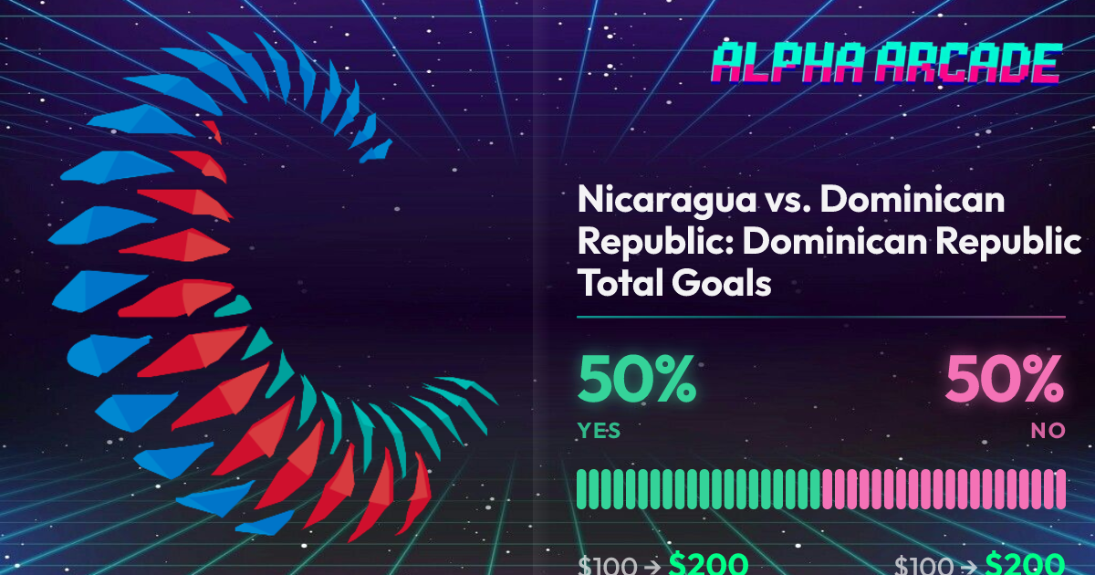 YES 50% / NO 50%
