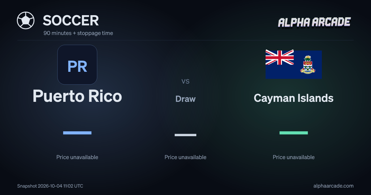 SOCCER: Puerto Rico — / Draw — / Cayman Islands —