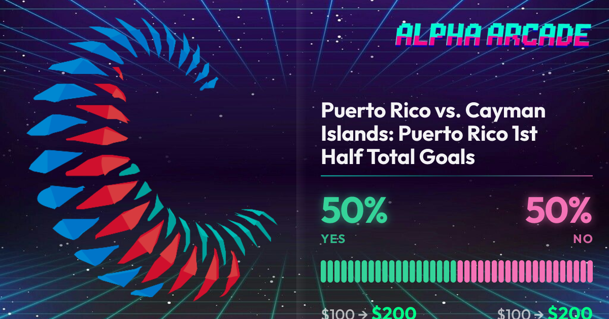 YES 50% / NO 50%