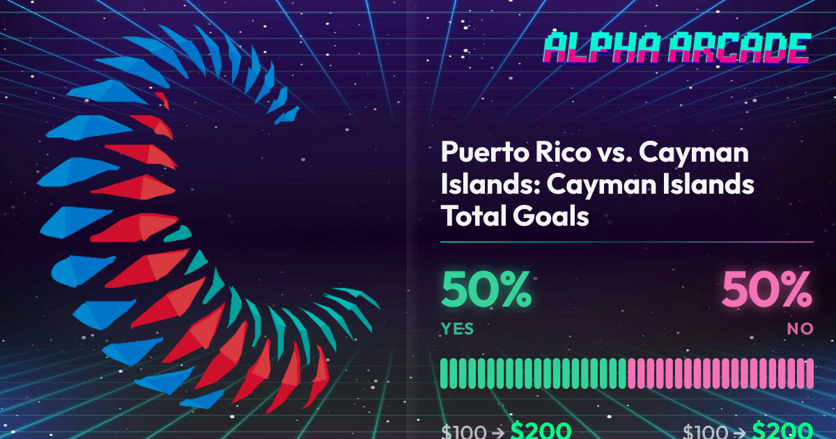 YES 50% / NO 50%