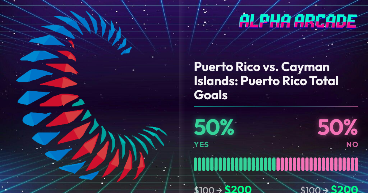 YES 50% / NO 50%