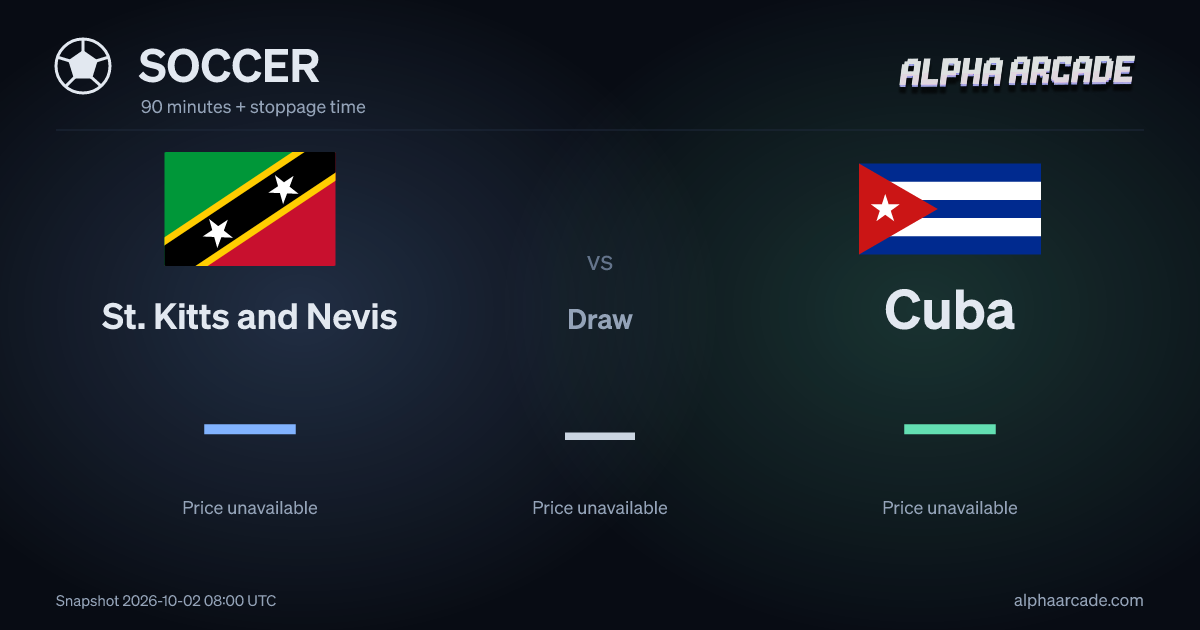 SOCCER: St. Kitts and Nevis — / Draw — / Cuba —