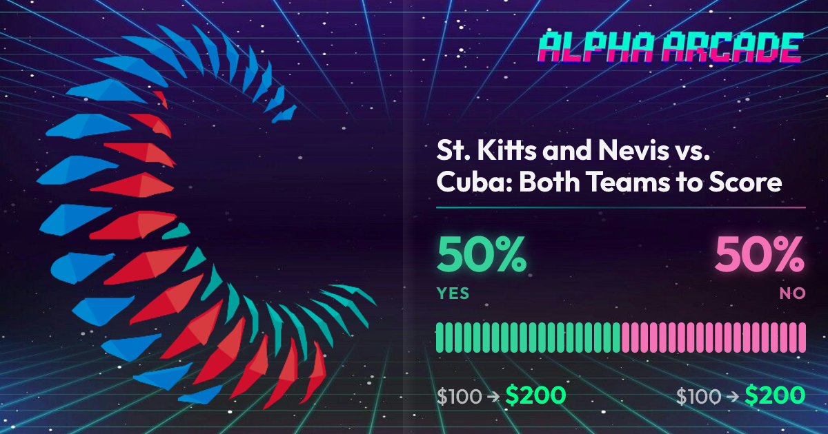 YES 50% / NO 50%
