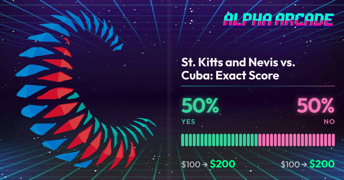 YES 50% / NO 50%
