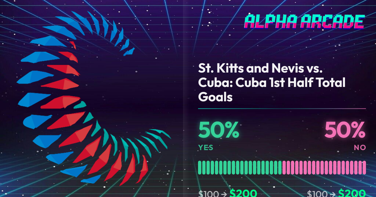YES 50% / NO 50%