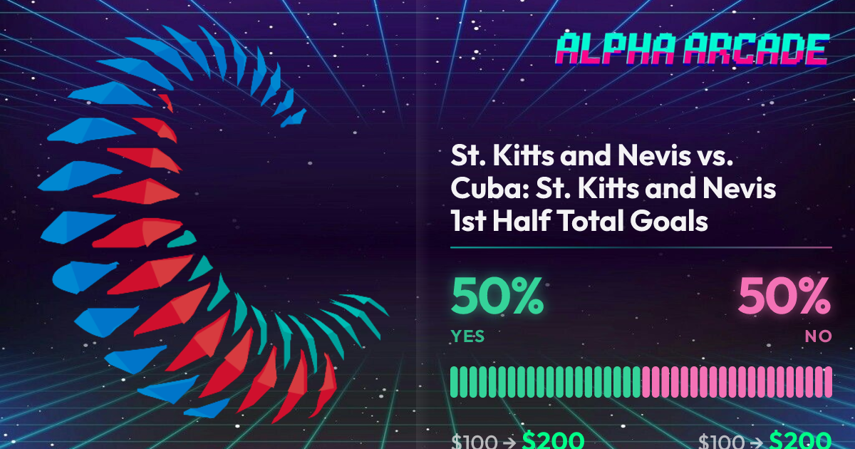 YES 50% / NO 50%