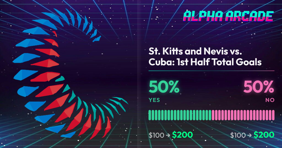 YES 50% / NO 50%