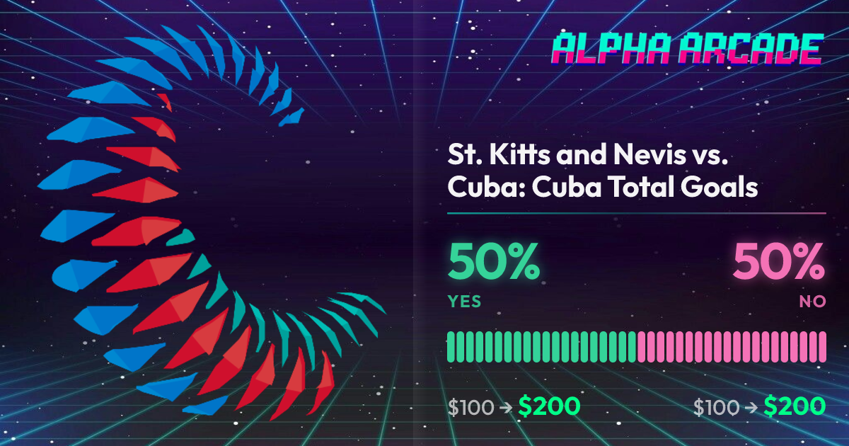 YES 50% / NO 50%