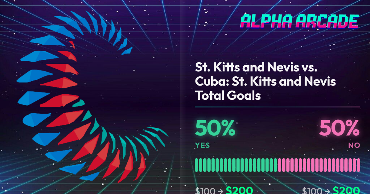 YES 50% / NO 50%