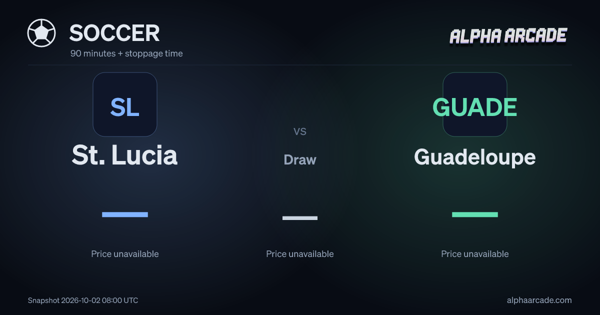 SOCCER: St. Lucia — / Draw — / Guadeloupe —