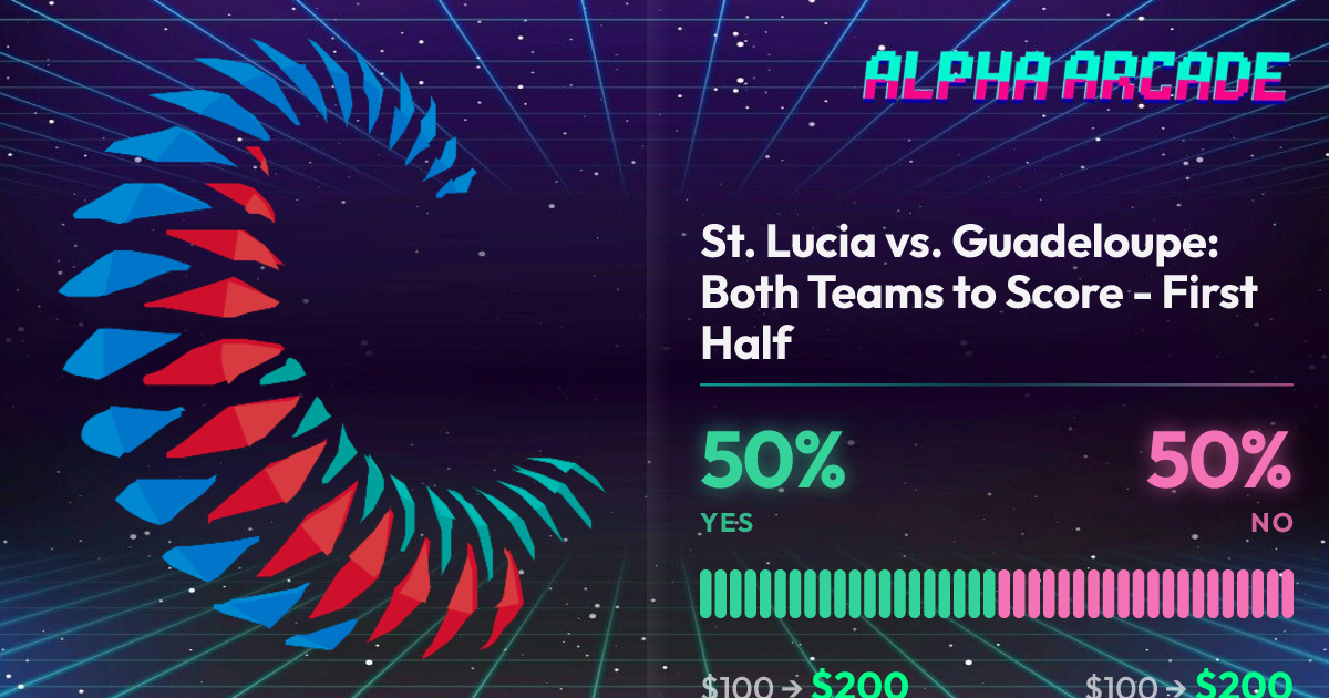 YES 50% / NO 50%