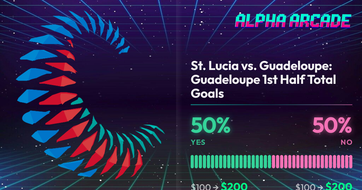 YES 50% / NO 50%
