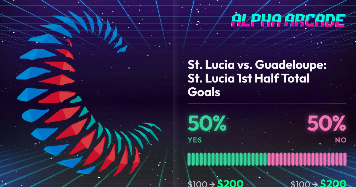 YES 50% / NO 50%