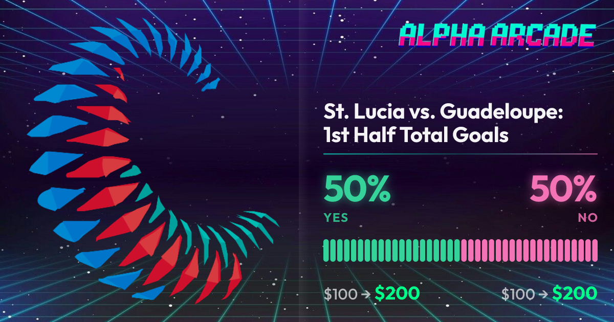 YES 50% / NO 50%
