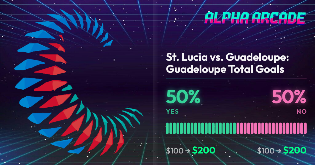 YES 50% / NO 50%