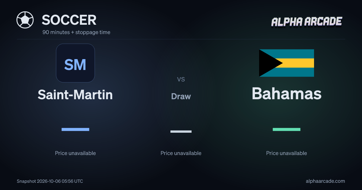 SOCCER: Saint-Martin — / Draw — / Bahamas —